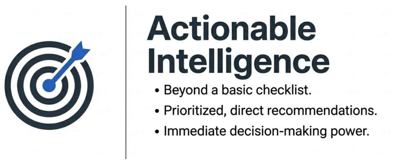 Actionable Intelligence AdD Mission to Croatia