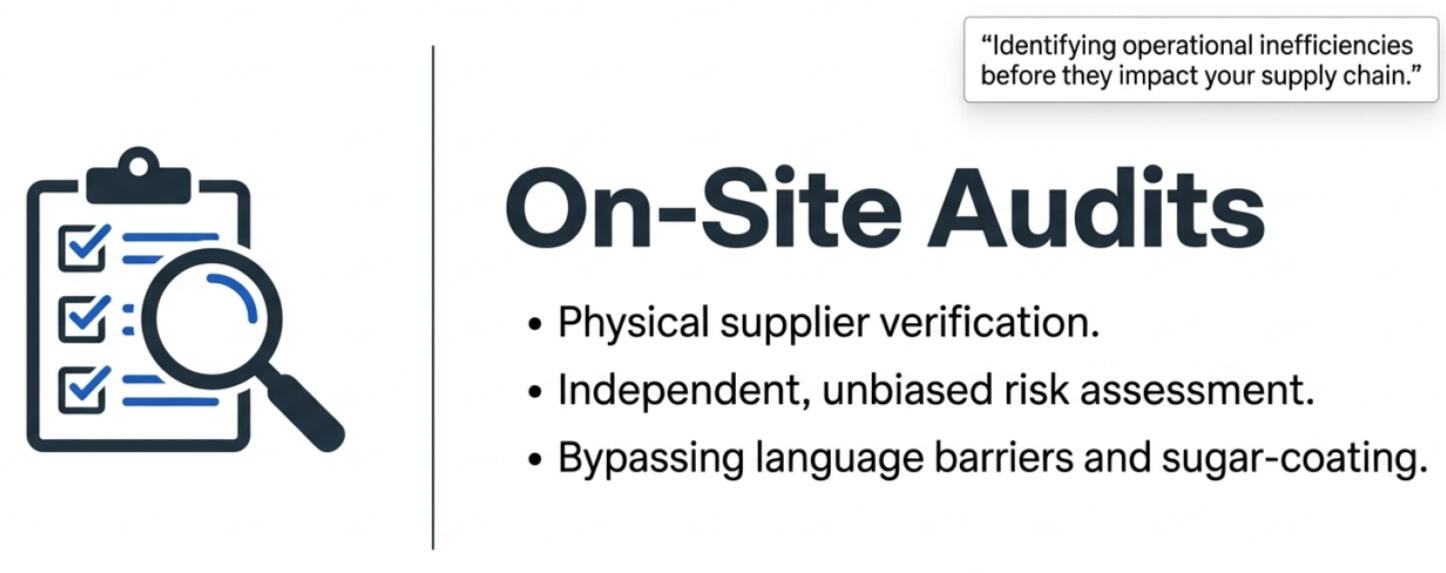 On-Site Audits AdD Mission to Croatia